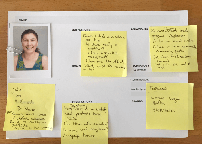 Workshop_Protopersonas