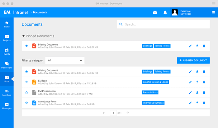 NGO Intranet - Document Repository2